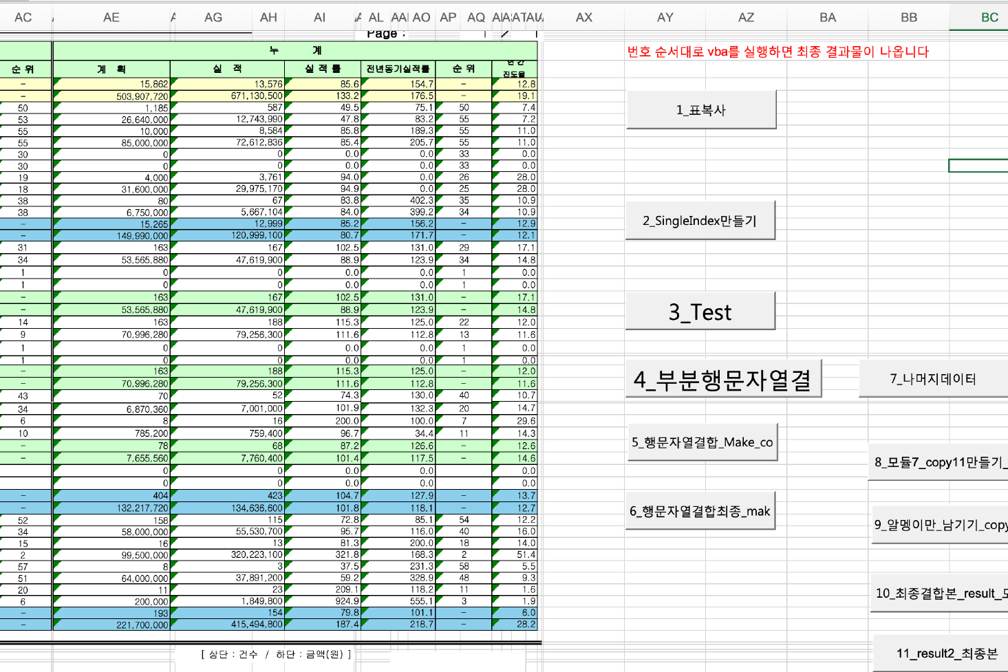 Raw 데이터를 전처리하기 위해 만든 11단계의 VBA 기능. VBA 코딩에 대한 경험이 없어 전적으로 LLM에게 의지할 수 밖에 없으며 최종 결과물에 도달하기 위해 프로세스를 정의하고 단계적으로 기능 구현을 진행함