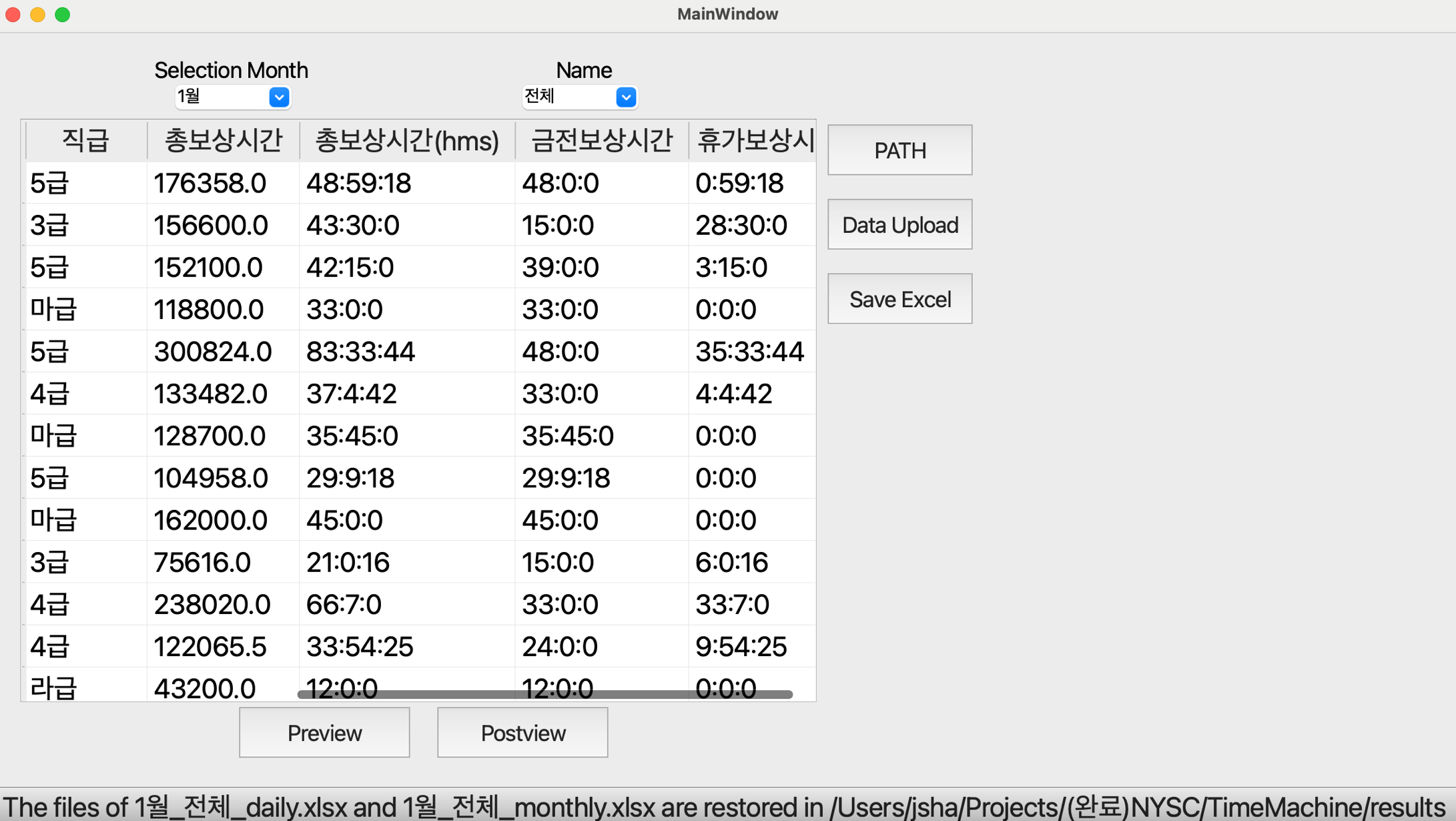 월별 임직원별 총보상 계산 3