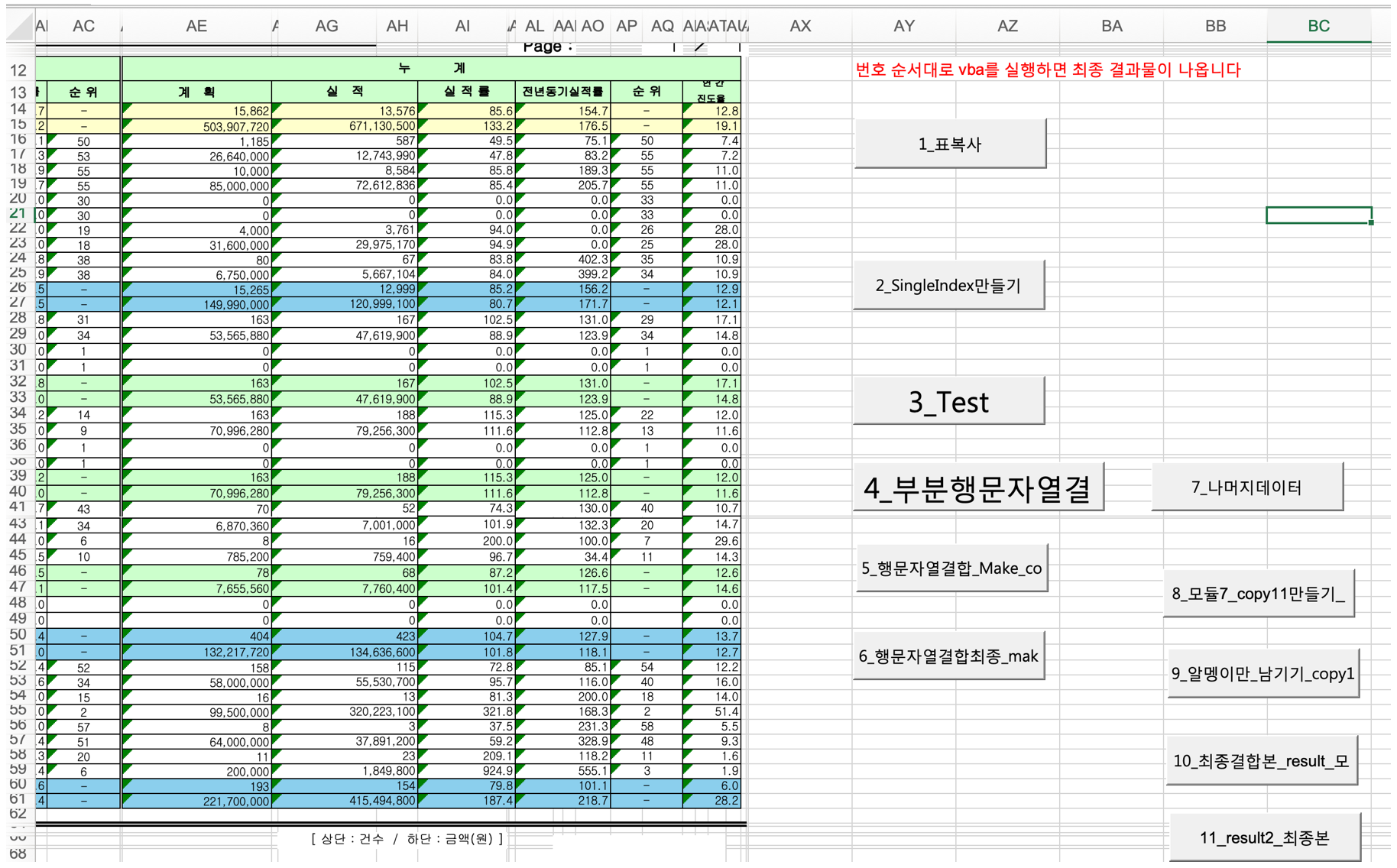 전처리 전 원본 엑셀 데이터